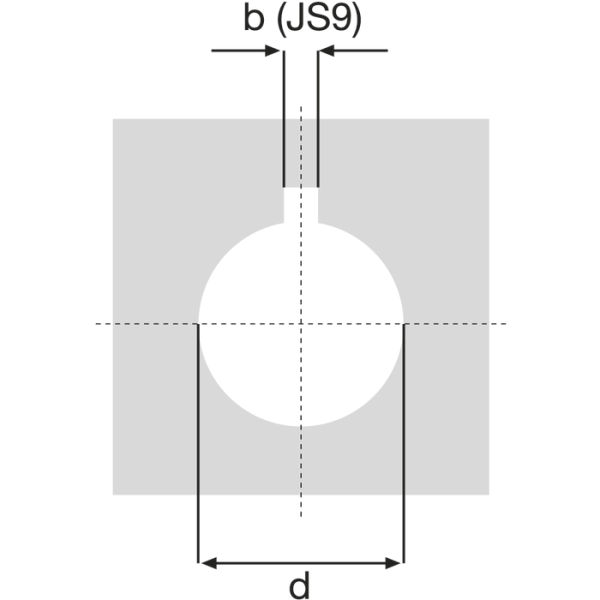 Ékhorony üregelőtüskék ékh.-szélességhez, 18mm JS9, üregelési hossz, 20-150mm - Image 2