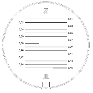 Mérőlap Tech-Line Duo-Skala 5 (vastagság)